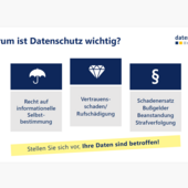 Datenschutz - Warum?